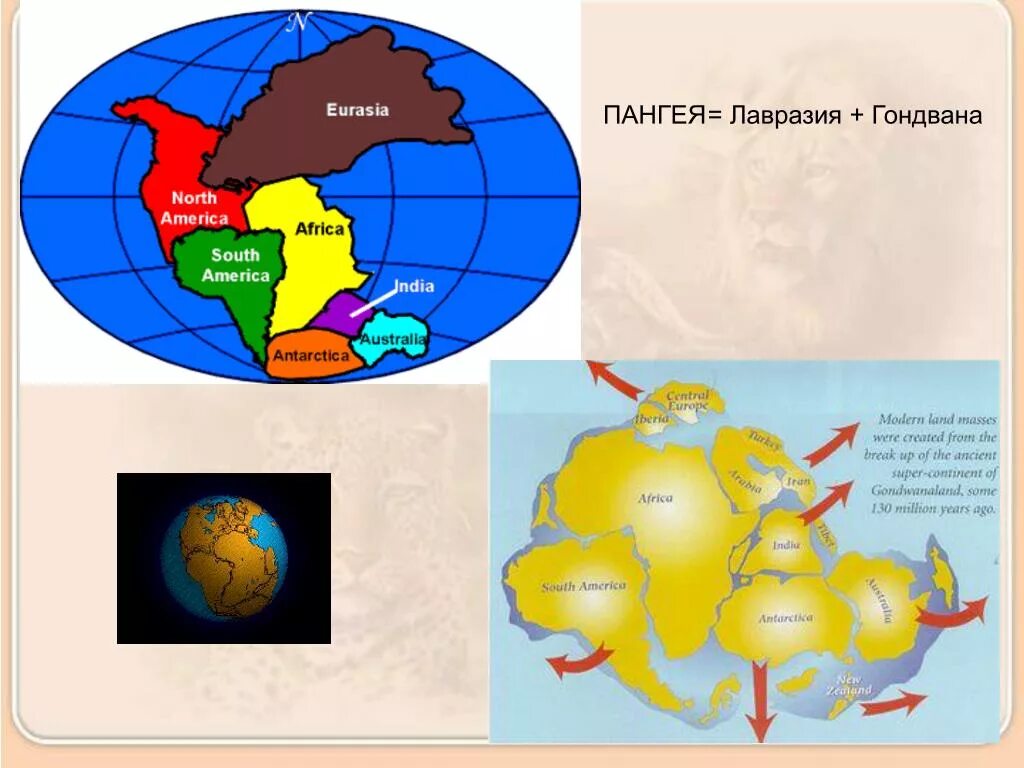 Название первых материков. Континент Гондвана. Пангея Лавразия и Гондвана. Древние материки Пангея Лавразия Гондвана. Гондвана материк на карте.