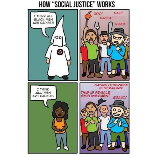 Social justice. Социал Джастис вариорс. Social Justice Warriors. Social Justice Warriors игра. Become a racist.