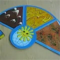 Игры на тему земля