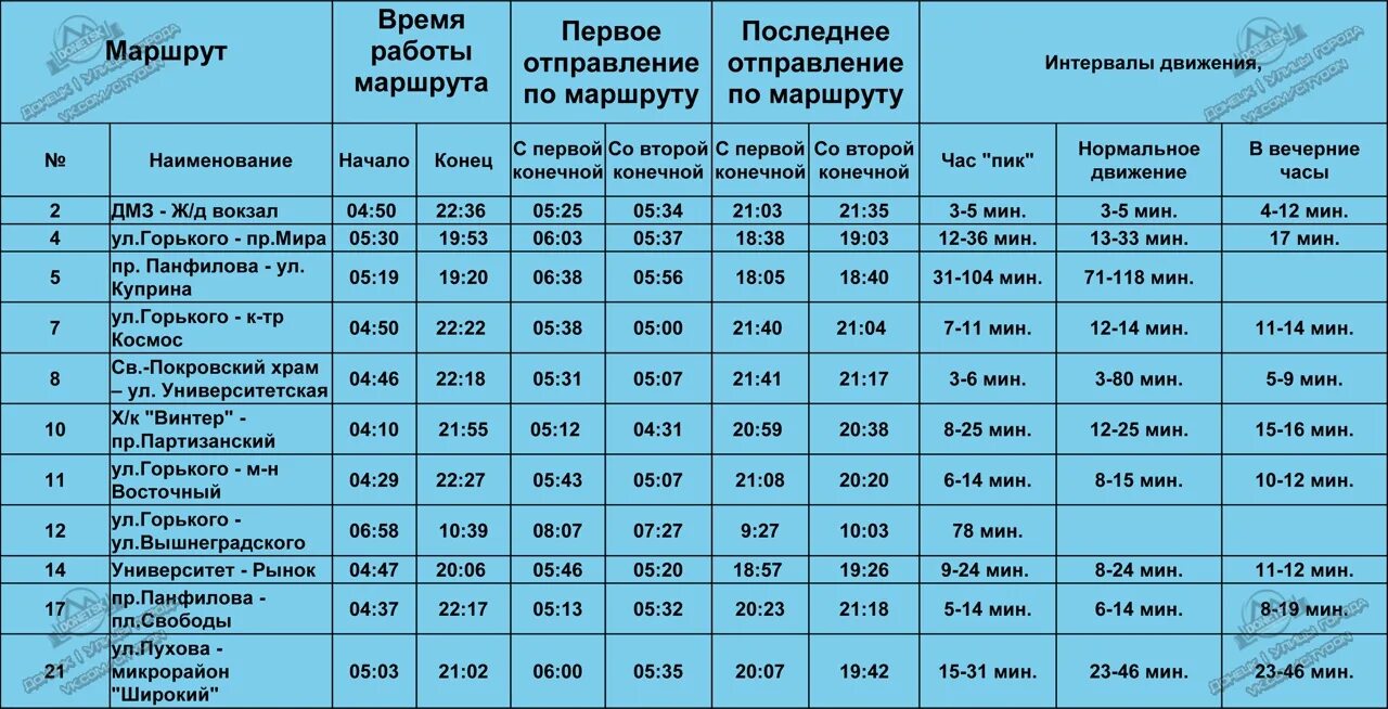 Время автобуса 42. Расписание 98 маршрута Донецк. Расписание автобусов 42 маршрута Донецк. Расписание движения автобусов в Донецке. Расписание маршрутов Донецк.