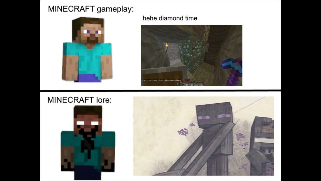 Minecraft lore. Майнкрафт ЛОР. Lore майнкрафт. Minecraft Lore meme. ЛОР МАЙНКРАФТА Мем.