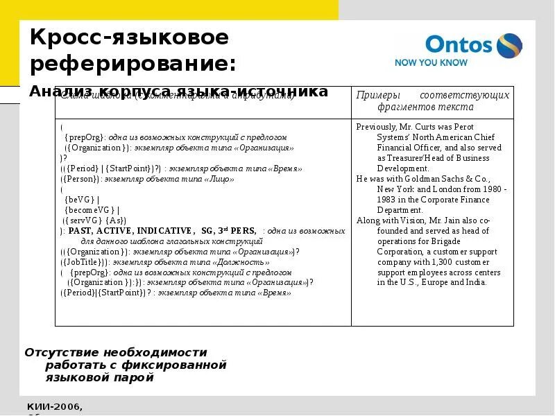 Реферирование статьи на английском языке. Реферирование на английском языке. Программы для реферирования. Кросс языковая платформа.