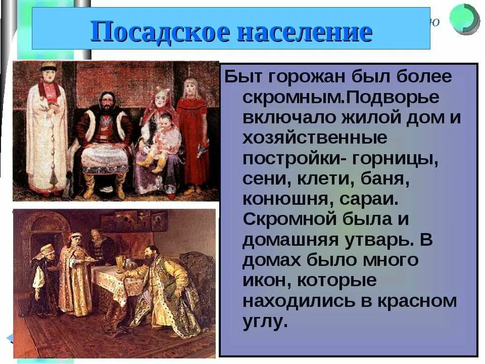 Общий быт это. Быт Посадского населения. Быт Посадского населения в 17 веке. Жизнь и быт горожан 17 века. Посадское население 17 века в России.