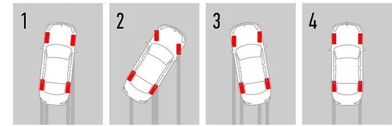 При заносе на переднем приводе. Переднеприводный автомобиль при заносе. Занос на переднеприводном автомобиле. Управляемый занос на заднем приводе. Занос на заднем приводе