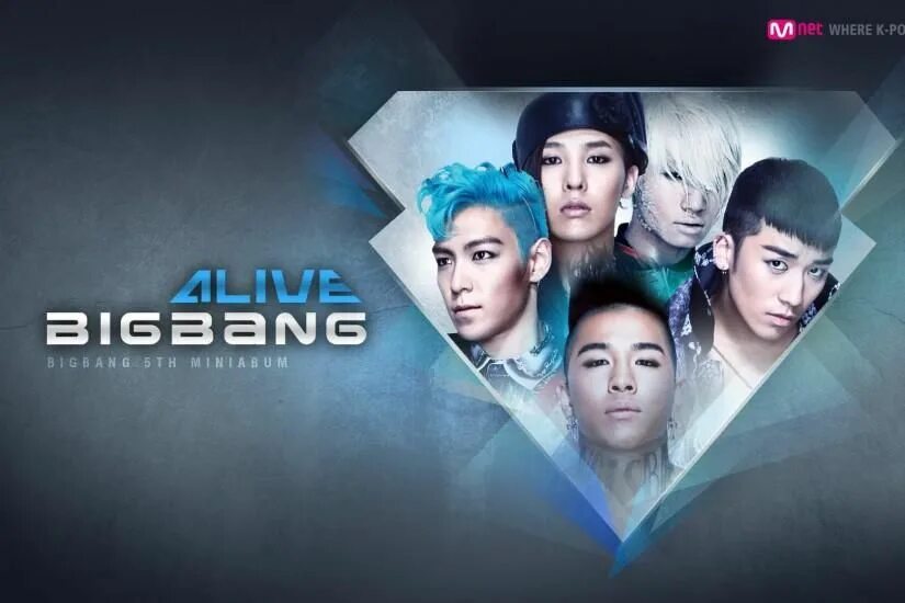 Биг бэнг 2006. Биг бэнг 2012. Big bang английский. Big bang английский. Big bang английский.