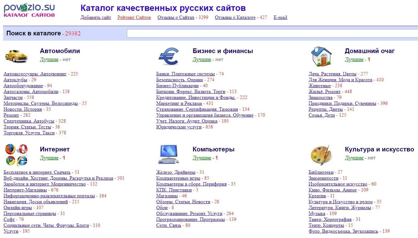 Каталоги российских сайтов