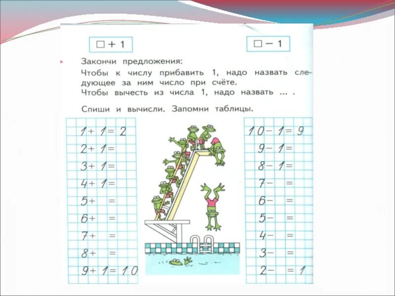 Посчитай сколько будет 14. Задания для 1 класса по математике прибавить и вычесть 1. Математика 1 класс прибавление и вычитание числа 1. Прибавить и вычесть 1 задания для дошкольников. Примеры прибавить 1.