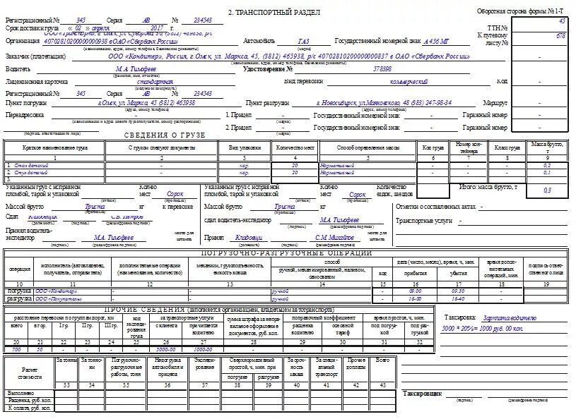 Форма т 1 образец заполнения. Товарно-транспортная накладная 2022 1-т. Товарно-транспортная накладная ТТН 1-Т. Товаро-транспортной накладной (форма т-1). Образец заполнения транспортной накладной форма 1-т.