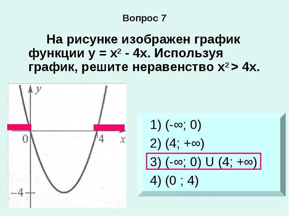 График изобразить х 4 у. Используя график решите неравенство. решите неравенство х2 81. используя графики функций решить неравенство 4^x&lt;14.