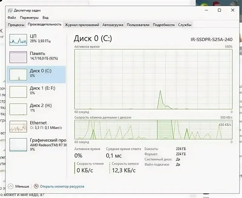 Загрузка hdd 100. Почему ссд загружен на 100. Жёсткий диск загруженность 100 %. Почему ссд загружен на 100. В диспетчере задач диск загружен на 100.