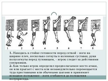 Какого блокирования не существует в волейболе