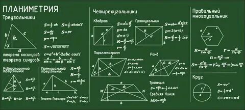 Егэ профиль шпаргалки