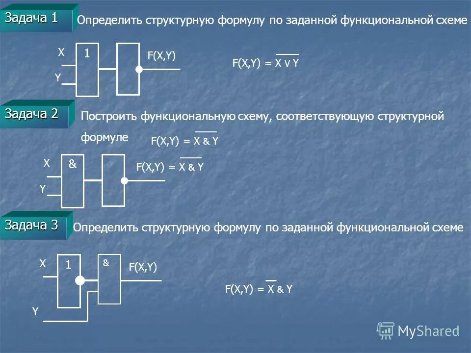 Какая структурная формула соответствует. Определите структурную формулу по заданной функциональной схеме. начертить схему, соответствующую структурной формуле. какая функциональная схема соответствует структурной формуле а в. по структурной формуле составить функциональную схему.