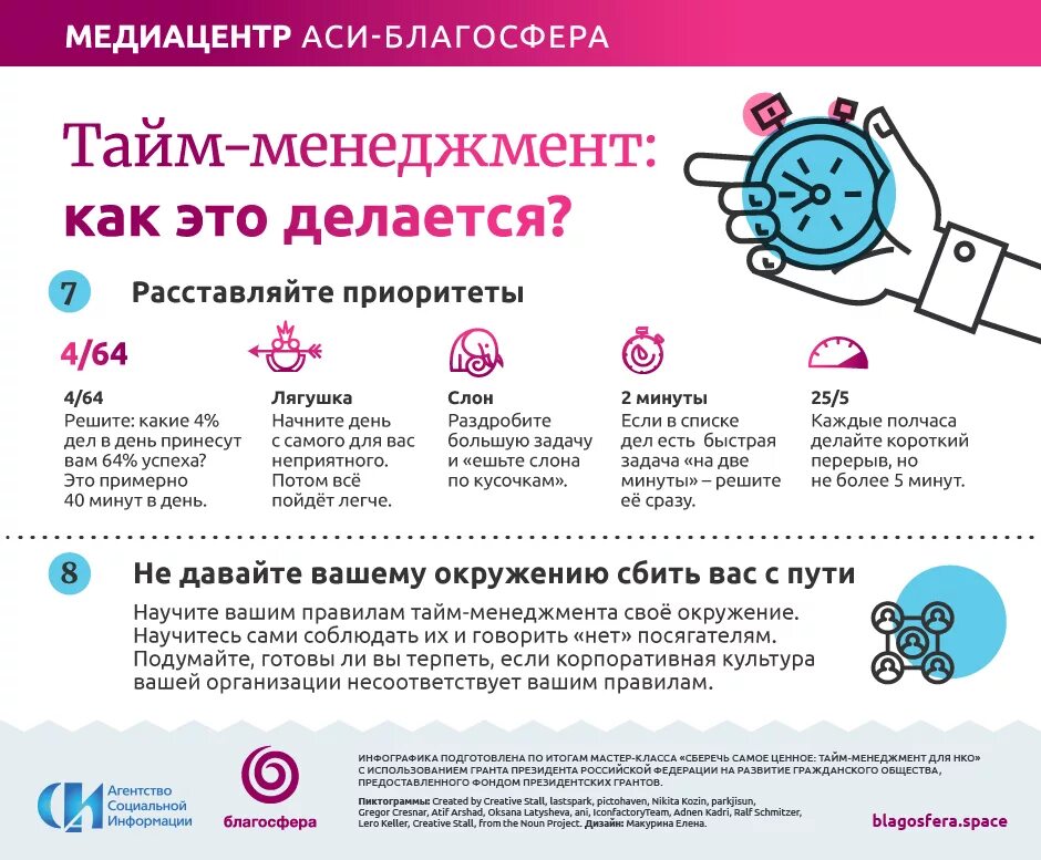 Инфографика управление временем. Советы по тайм менеджменту. Инфографика по тайм менеджменту. Лайфхаки по тайм-менеджменту. Рекомендации по организации времени