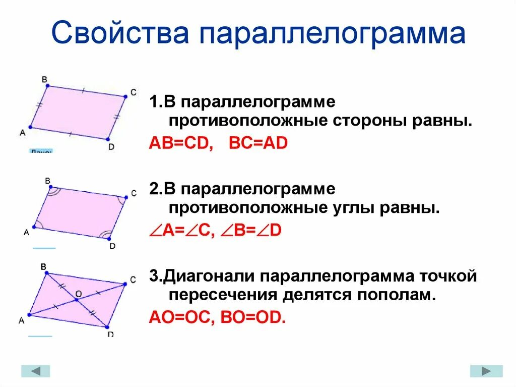 Параллелограмм свойства и признаки параллелограмма. Параллелограмм. Свойства параллелограмма. Признаки параллелограмма.. Основные свойства параллелограмма 8 класс. 1.Параллелограмм. Признаки и свойства параллелограмма.