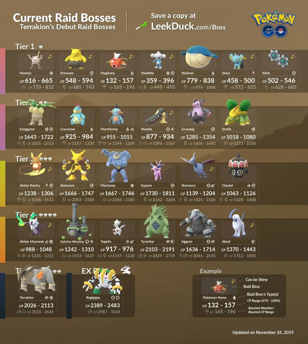 Боссы террария 1. Террария дроп боссов. 4. Каламити мод боссы. 4.