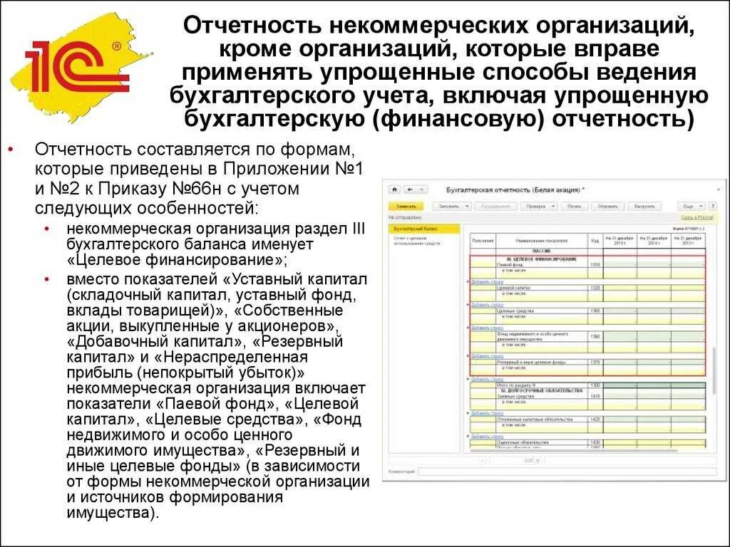 Принципы бухгалтерской отчетности и их содержания. Ано учет. Ано учет. Ано учет. Учет финансов организации.