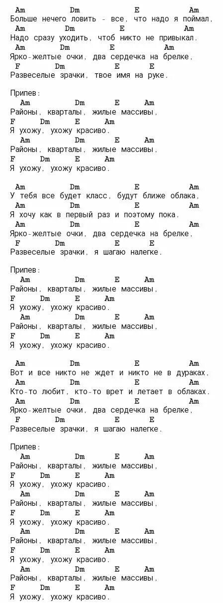 Минусовка песни районы кварталы. Районы кварталы на укулеле. Районы кварталыакклрды. Аккорды для гитары. Районы квартиру аккорды.