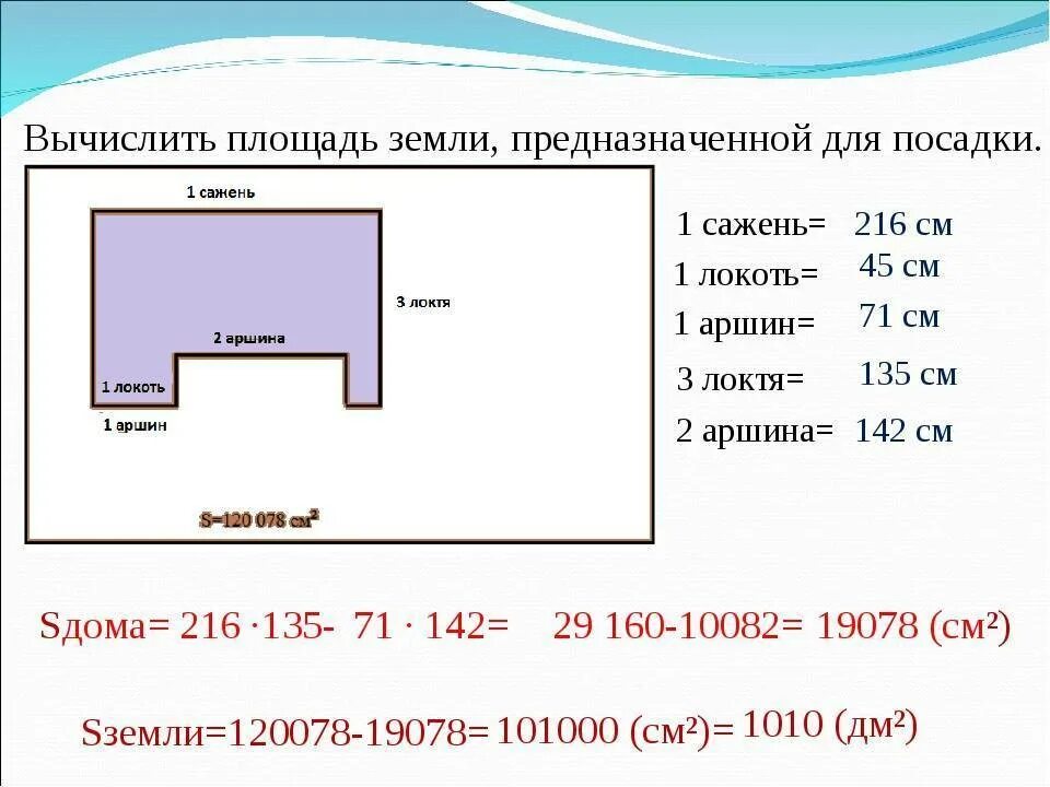 Сколько метров зал. Как посчитать площадь территории участка. Как посчитать квадратуру участка. Как рассчитать площадь помещения в м2. Как вычислить метраж участка.