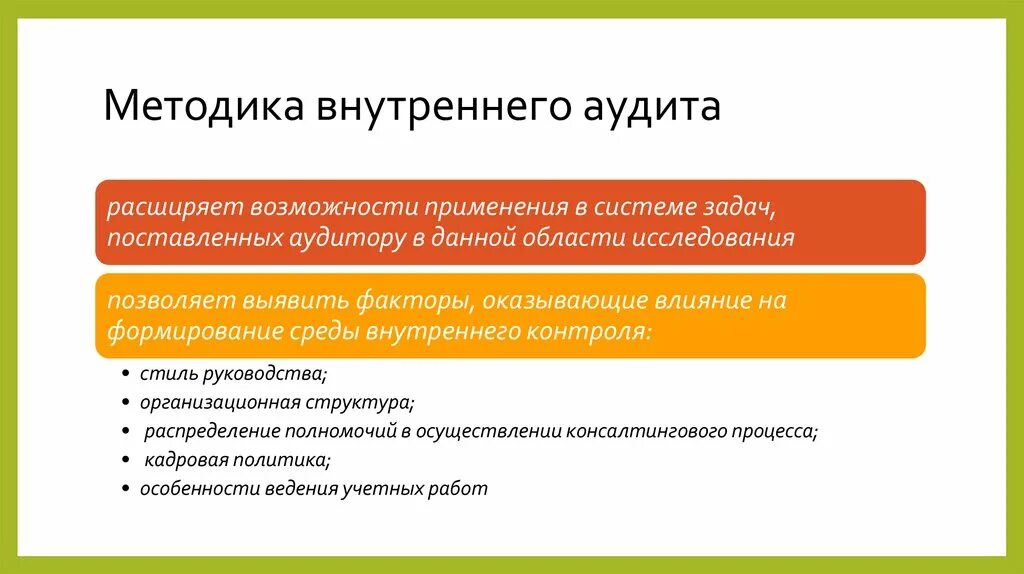 Методика внутреннего аудита. Методология проведения внутреннего аудита. Методы внутреннего финансового аудита. Алгоритм внутреннего финансового аудита.