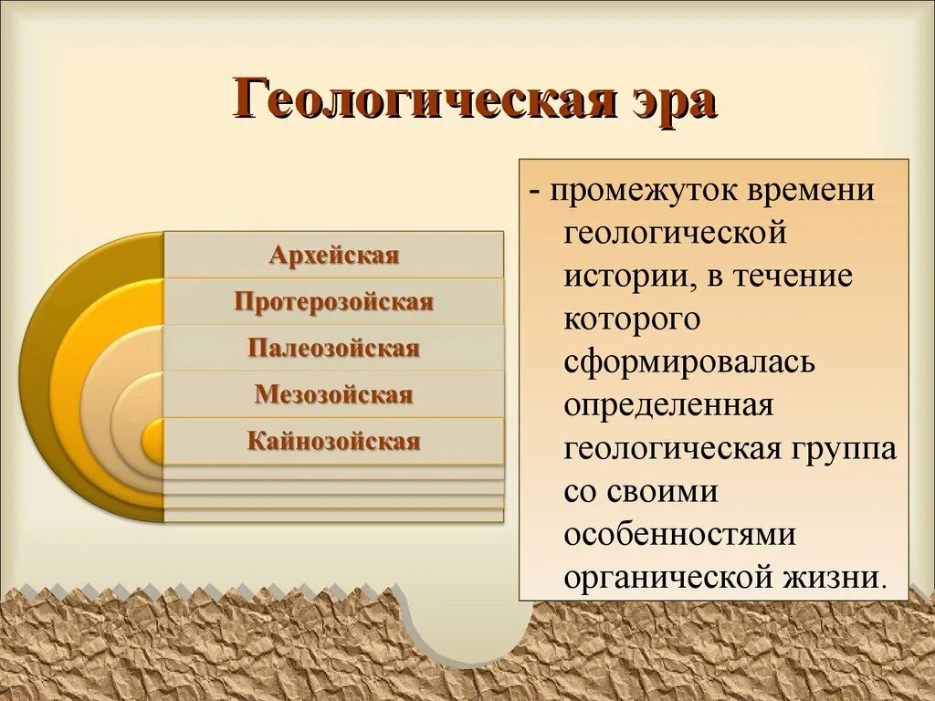 Геологические эры. Эры геологического времени. Геологическая история. Геологические эры география 7 класс.