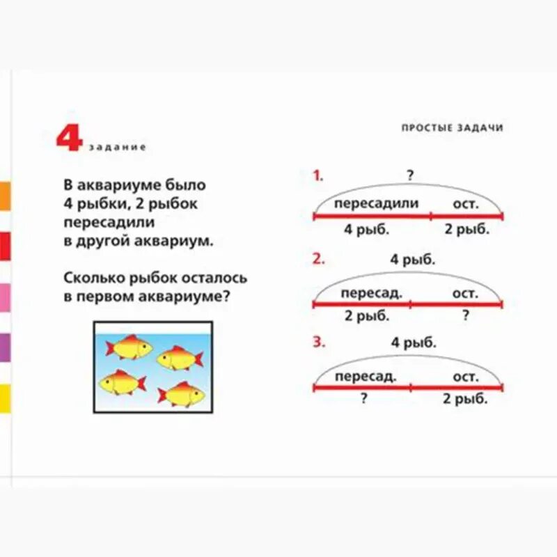 Простые задачи(2 табл. В аквариуме 10 рыбок 2 утонули. Сколько рыбок осталось в аквариуме. Сколько рыбок осталось в аквариуме. Сколько рыбок осталось в аквариуме.