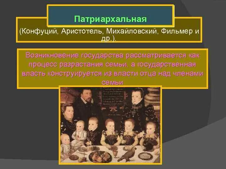 Патриархальная теория государства. Роберт филмер патриархальная теория. Теория возникновения государства патриархальная теория. Аристотель фильмер михайловский. Патриархальная власть.