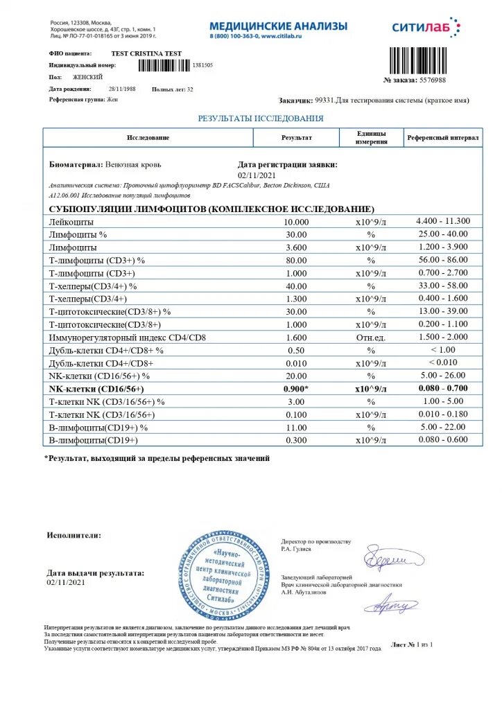 Ситилаб нижний тагил сайт. Ситилаб. Ситилаб анализ крови. Общий анализ крови Ситилаб. Ситилаб регистрация.