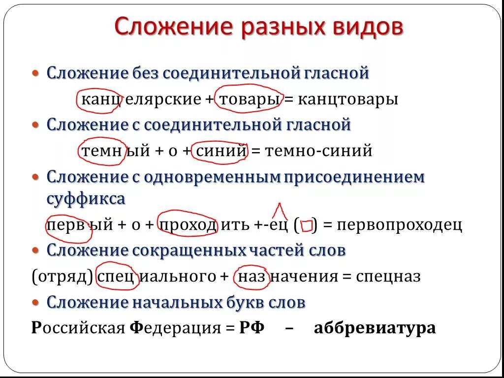 Словообразование глаголов в русском языке. Сложение без соединительной гласной. Сложение без соединительной гласной примеры. Слова сложение без соединительной гласной. Сложение производящих основ без соединительной гласной.