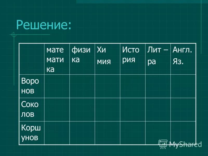 26 задание таблица. 26 задание таблица