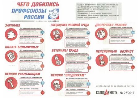 Профсоюз торговых работников