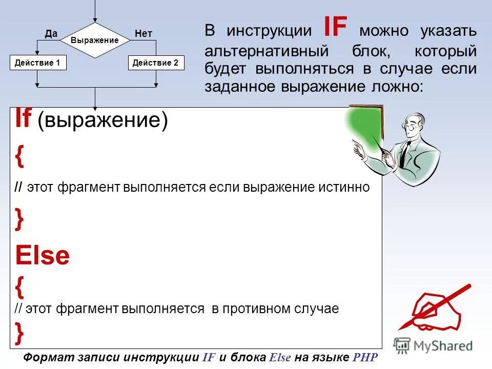 Какой из этих фрагментов говорит