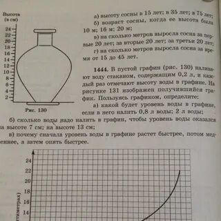 Сначала уровня