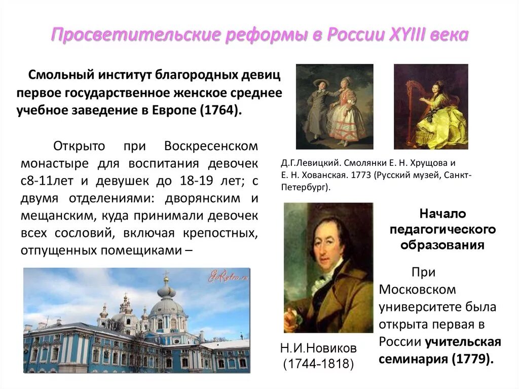 Просветительские реформы петра 1. Просветительские реформы. Просветительские реформы петра i. Реформа образования петра 1 цель. Просветительские реформы петра 1.