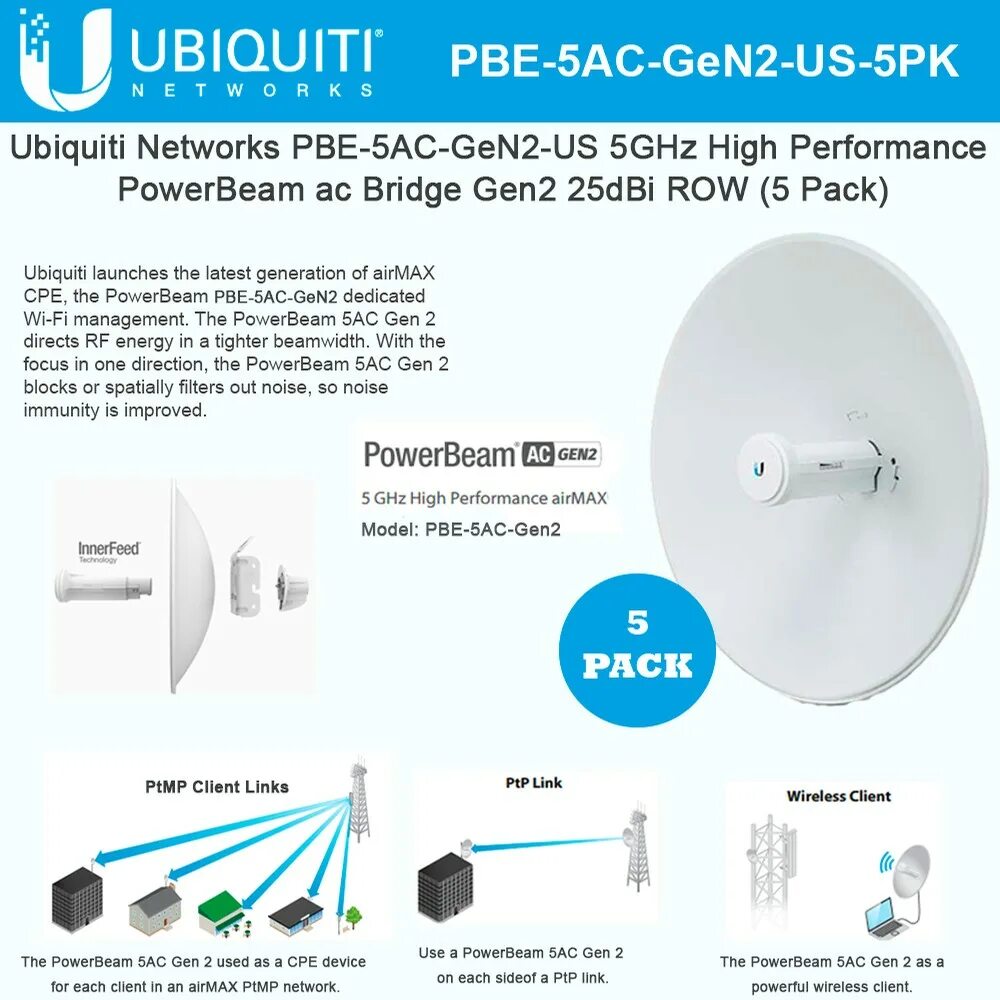 Ubiquiti 5ac настройка. Ubiquiti 5ac настройка. Ubiquiti litebeam [lbe-m5-23]. Nbe. Ubiquiti rocketdish 5g30-lw.