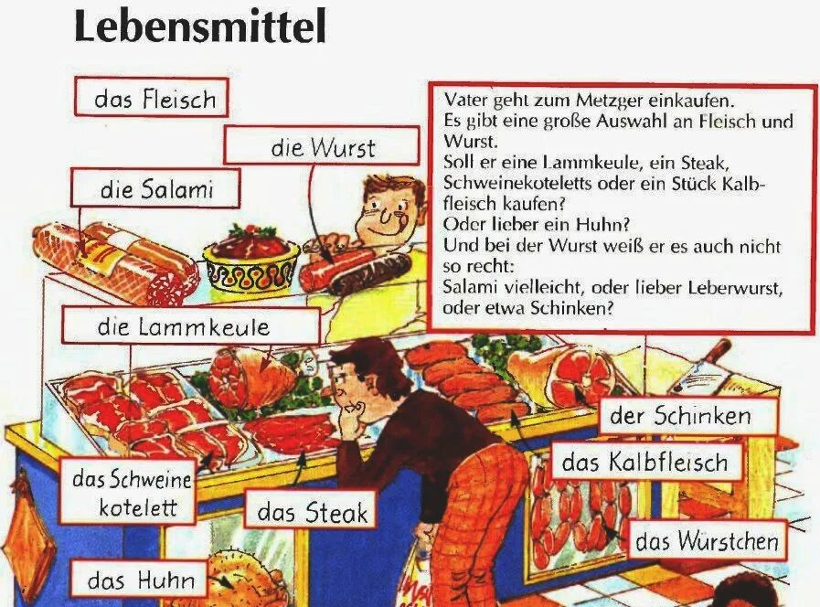 Thema im