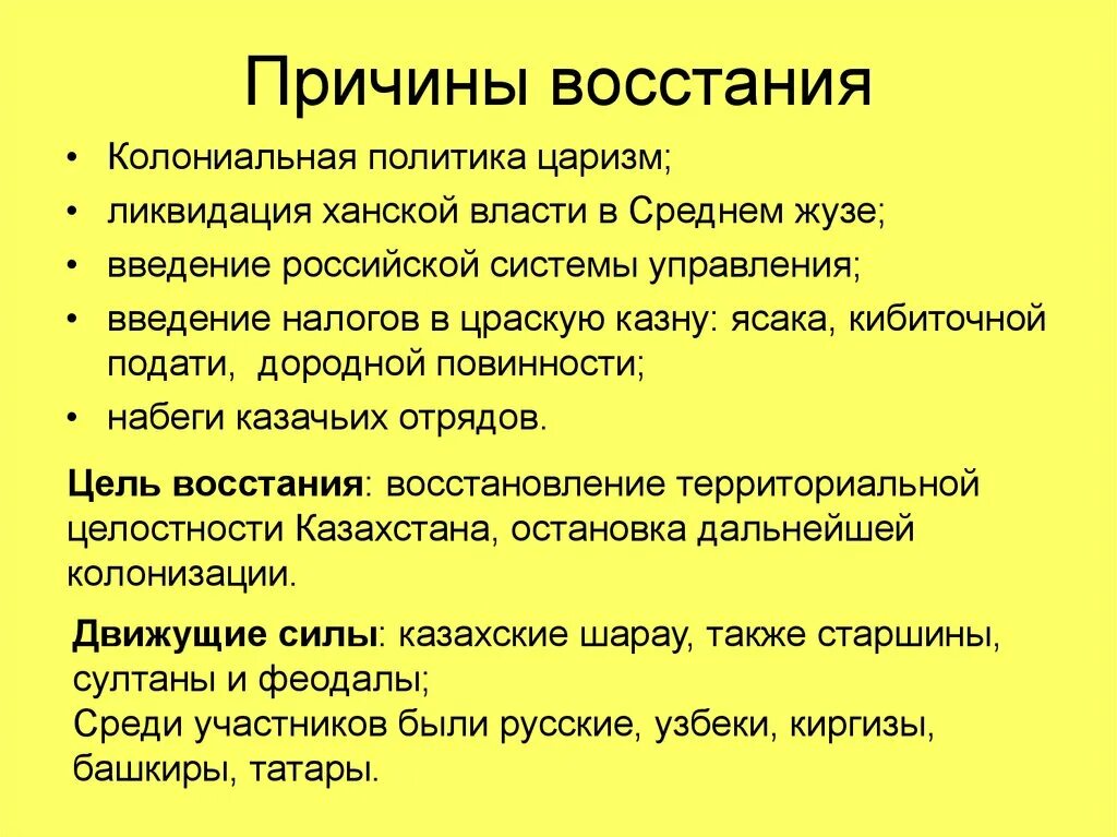 Итоги и значение освободительных войн