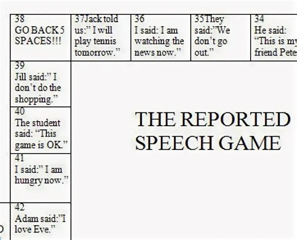 Reported speech. Reported игра. Reported игра. Reported игра. Reported игра.