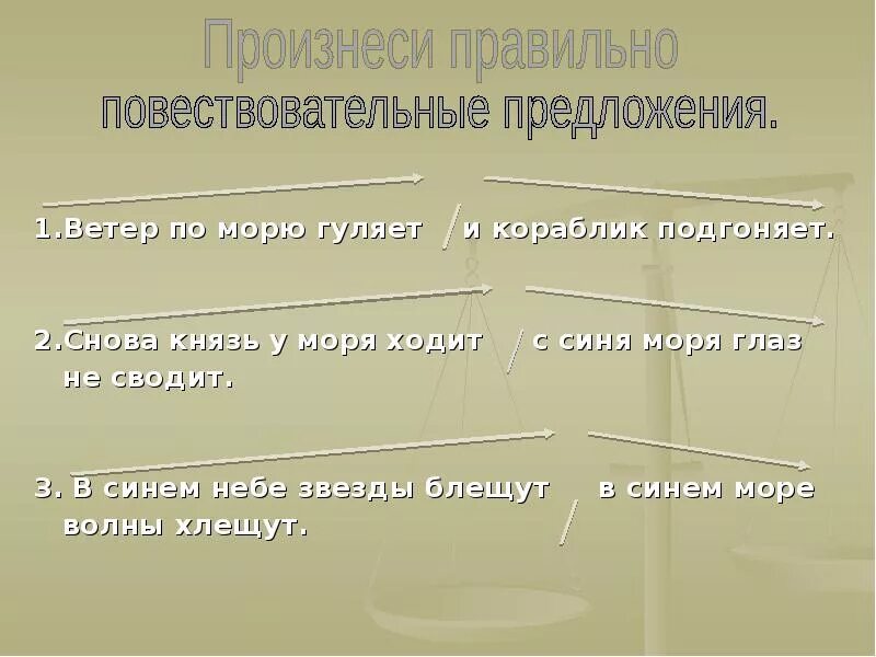 Каким по цели высказывания является. Предложения по цели высказывания 5 класс. предложения по цели высказывания 5 класс презентация. ветер предложения по цели высказывания. море тип предложения.
