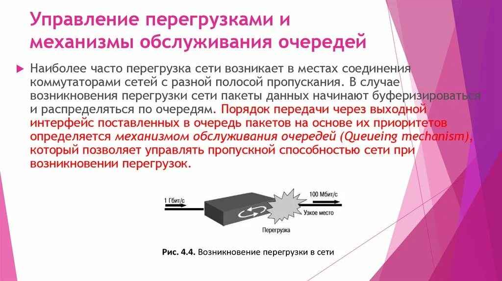 Требования предъявляемые к механизмам. Управление перегрузкой. Механизмы обслуживания очередей. Перегрузка сети. Причины перегрузок в сети.