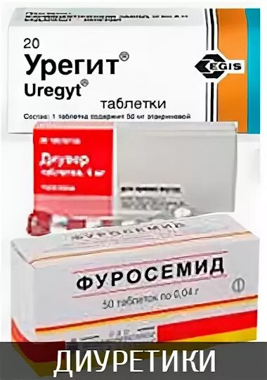 Калий выводящие препараты