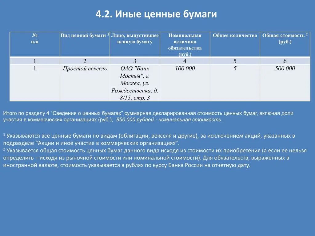 Номинальная стоимость обязательства это. Ценные бумаги. Номинальная величина обязательств ценные бумаги. Общая стоимость иные ценные бумаги. Номинальная величина обязательства по ценной бумаге это.