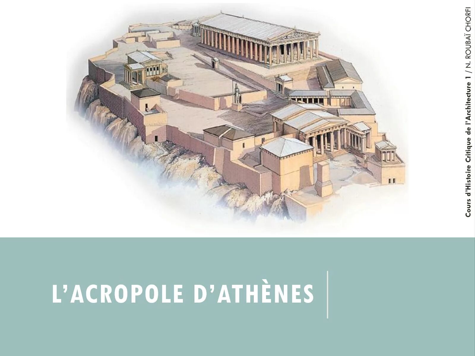 Где находится акрополь. Парфенон Акрополь план. Акрополь (5 в. до н.э.). Афинский Акрополь в древности план. Названия памятников Афинского Акрополя.