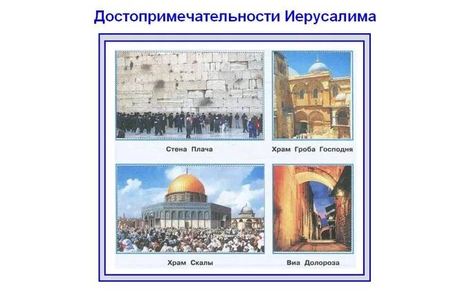 Где находится иерусалим история 5 класс. Достопримечательности Иерусалима кратко. Иерусалим для 3 класса. Иерусалим 3 класс окружающий мир. Достопримечательности Иерусалима 3 класс.