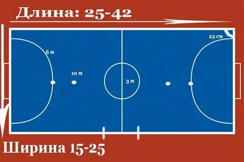 Длина поля 130 ширина