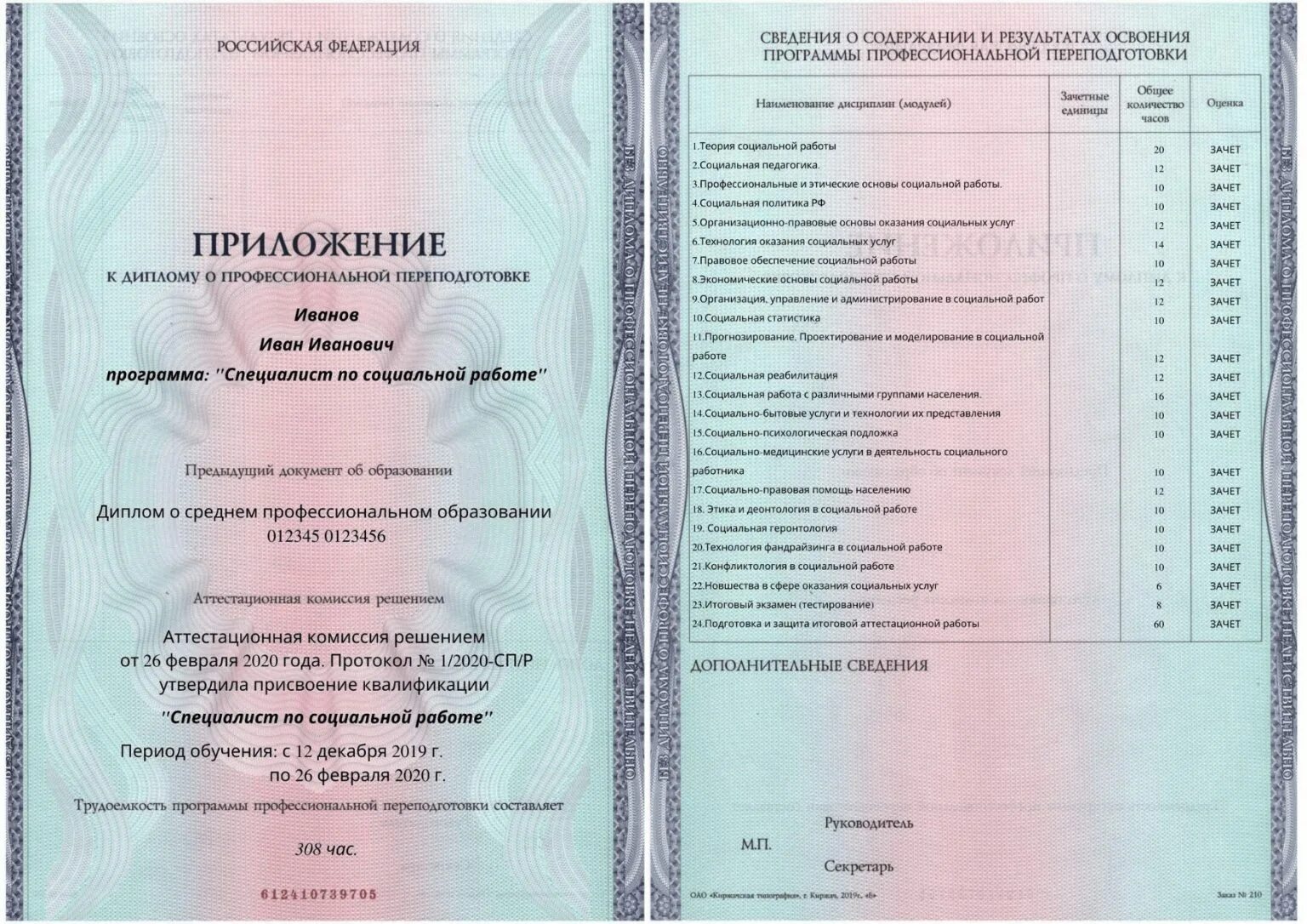 Получить дистанционно среднее профессиональное. Получить дистанционно среднее профессиональное. Получить дистанционно среднее профессиональное. Диплом о профессиональной переподготовке специалист. Диплом фельдшера лечебное.