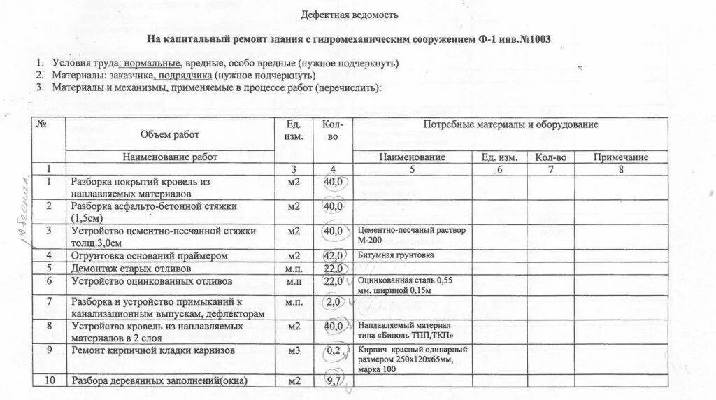 Дефектная ведомость бланк образец. Ремонтная ведомость электрооборудования. Дефектная ведомость шпиндельного узла. Дефектно сметная ведомость.