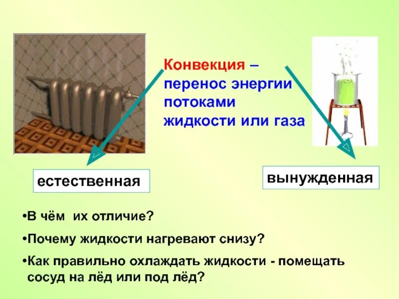 Понятие конвекция. Конвекция. Конвекция перенос энергии. Перенос энергии потоками жидкости или газа. Конвекция естественная и вынужденная.