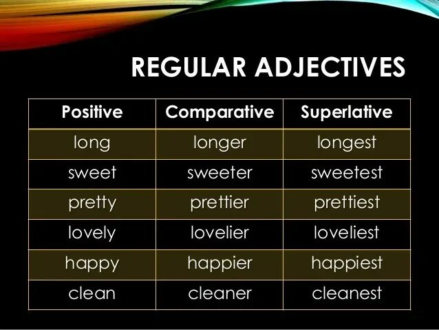 Regular adjectives. Adjective Comparative Superlative таблица. Comparison of adjectives Irregular. Irregular Comparative adjectives. Adjective comparative superlative funny