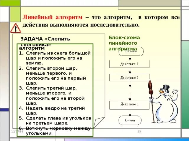 Действуем по алгоритму. Схема линейного алгоритма. Линейный алгоритм это алгоритм в котором. Линейный алгоритм примеры задач. Линейный алгоритм это в информатике.